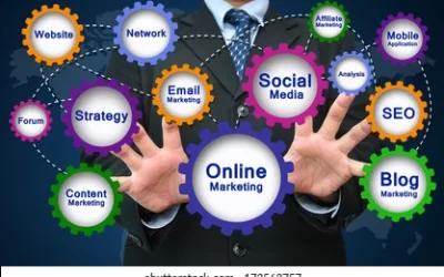 Online Marketing: Navigating the Digital Landscape
